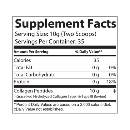 Base Camp Bloom Collagen Peptides Type I & III Supplement (350g, 12.3oz)