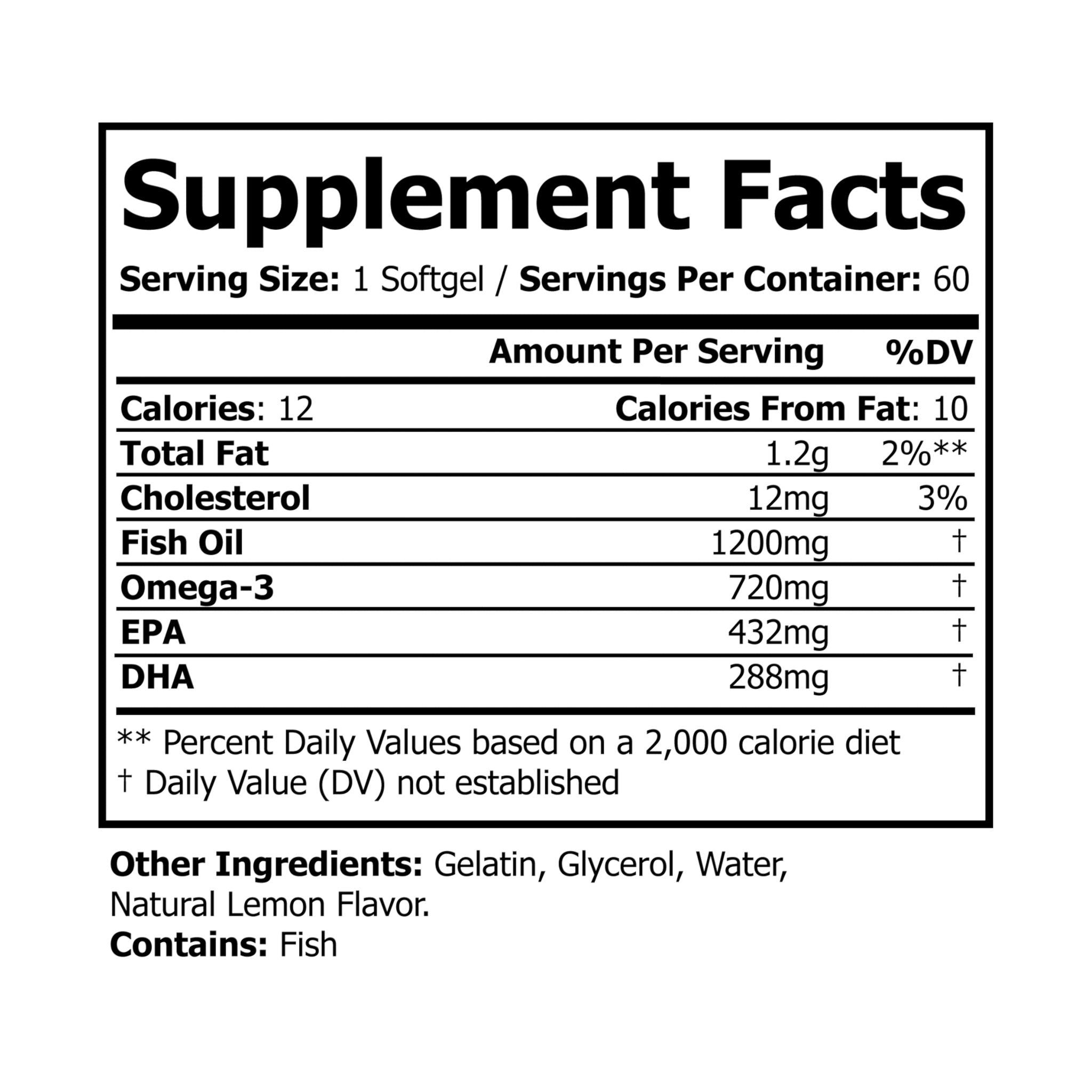 Base Camp Vital Omega 3 Fish Oil Supplement (60 Softgels)